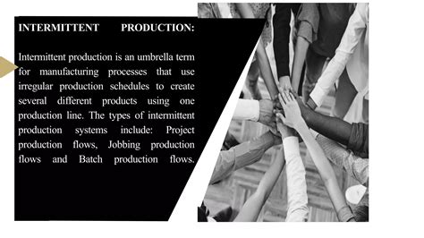 Types of Production Process 的图像结果