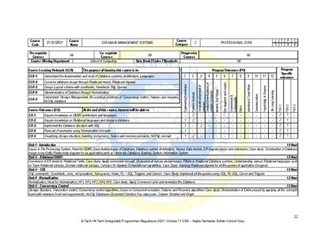 21CSC205P - DBMS Syllabus: Database Management Systems Overview - Studocu