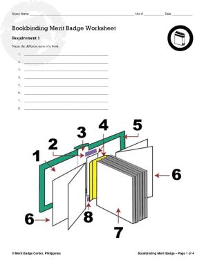 Fillable Online Bookbinding Merit Badge Worksheet Fax Email Print ...