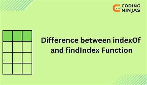 Java Indexof Function Code 的图像结果
