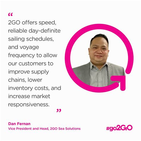 2Go Global Strategy 的图像结果