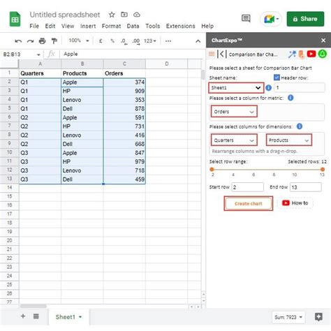 Image result for PivotTable Google Sheets