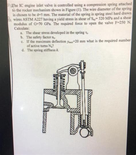 Image result for IC Engine Valve