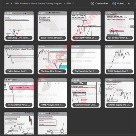 Image result for RTM Traders Logo