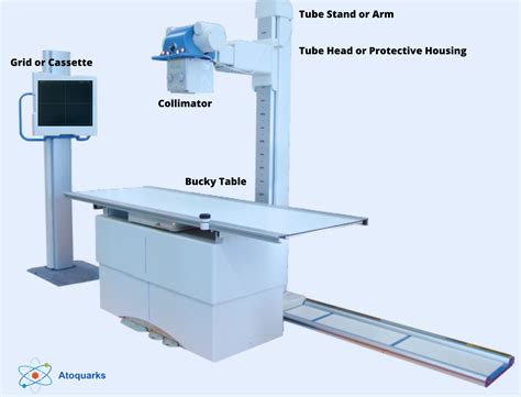 X Ray Machine Parts