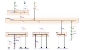 Image result for Load Sharing Synchronized Generator