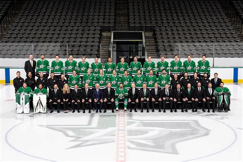 Reviewing Dallas Stars depth chart after free agency moves