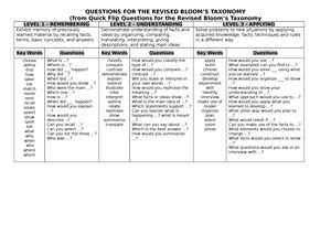 Project work guidelines and formats (2021-2022)@29-11-2021 - CVR ...