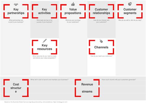 Business Model Canvas Worksheet 的图像结果