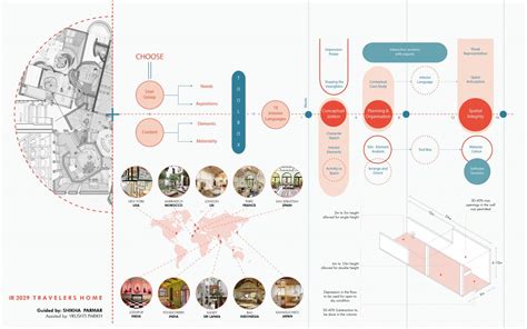 UG BID Studio 4 | Travelers Home | CEPT - Portfolio