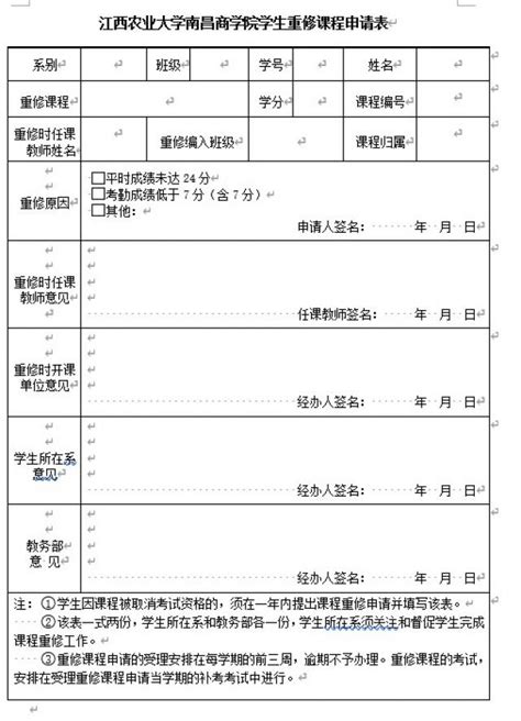 江西农业大学南昌商学院学生重修课程申请表