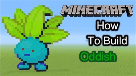 Image result for HTML Code Output Basic