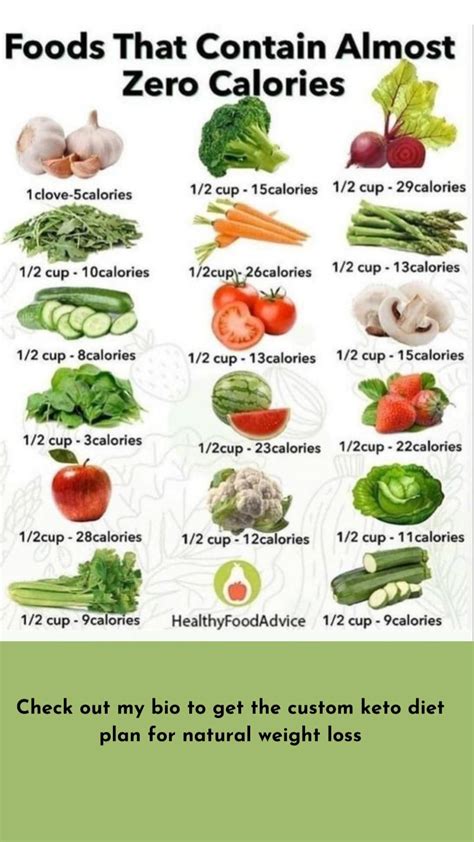 Zero calorie foods fat burning – Artofit