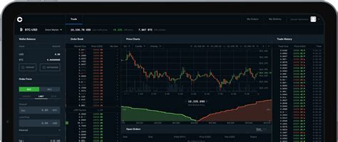 Image result for Coinbase Trading