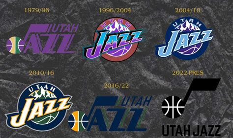 NBA Logo Evolution 的图像结果