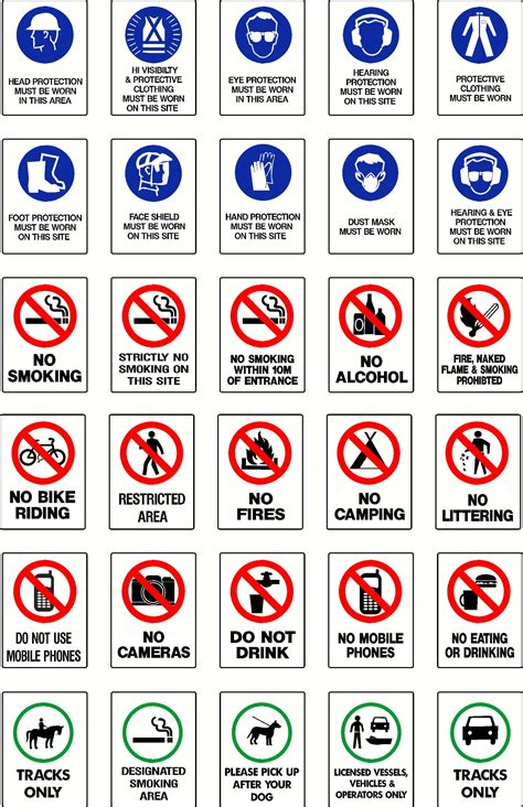 Image result for BrainPOP Safety Signs