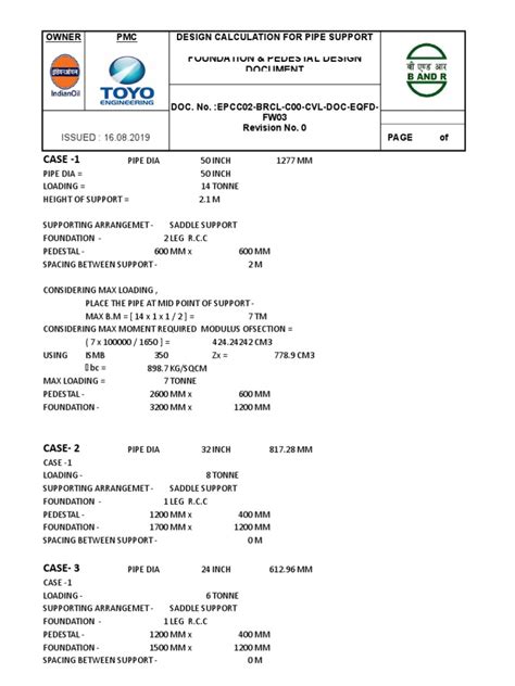 Image result for HTML Form in HTML Table Using Input Type