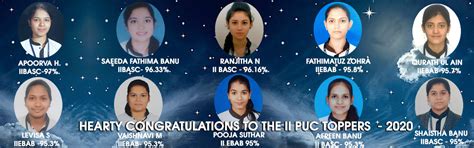 Contact us – St.Anne’s PU College, Miller Road,