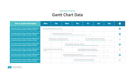 Classification and Tabulation of Data 的图像结果