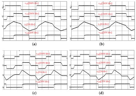 Performance Evaluation of a Semi-Dual-Active-Bridge with PPWM Plus SPS ...