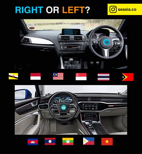 List 98+ Pictures Map Of Countries That Drive On The Right Full HD, 2k, 4k