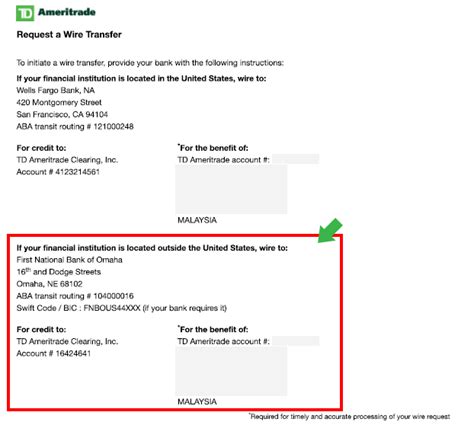Fund TD Ameritrade using Maybank (Maybank2u) | MD