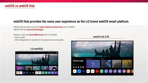 Image result for webOS Channels