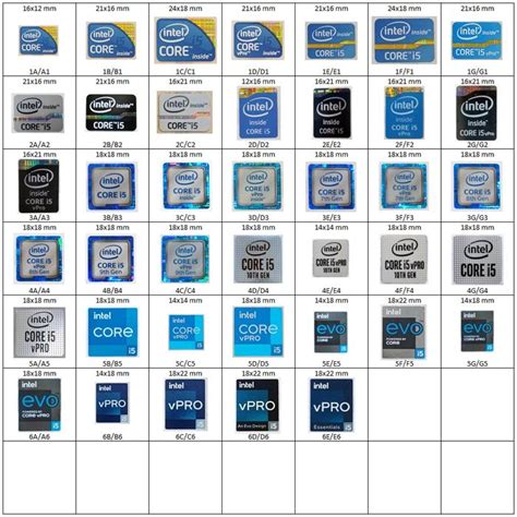 Jual Stiker logo Core i5 Intel Inside - 5, A - Kab. Karawang - Platinum ...