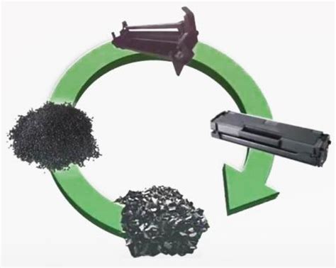 Commitment to E-Waste Management and Recycling