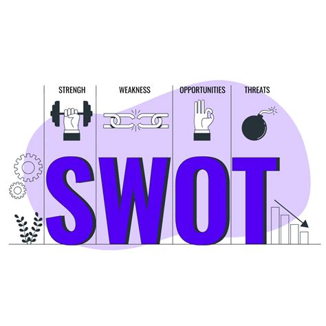 HCL Technologies Case Study: Financials, KPIs, And SWOT Analysis ...