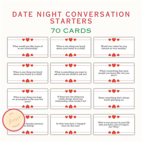 70 Date Night Questions for Couples - Conversation Starters - Date ...