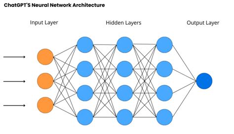 Image result for MCPS Query Language