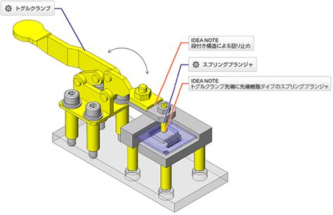 Image result for Basic Computer Components
