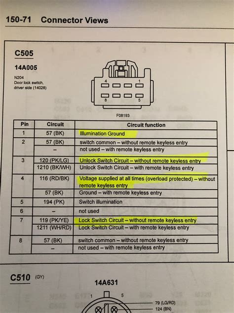 Image result for Diagnose Remote Ford Keyless Entry Module