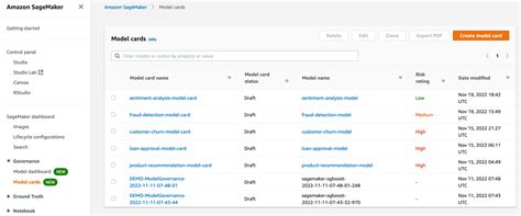 Sagemaker Machine Learning 的图像结果
