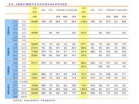产品价格 > 低压电缆_天津市益津达线缆销售有限公司