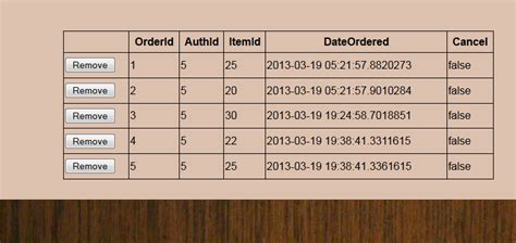 Image result for GridView Tutorial in C