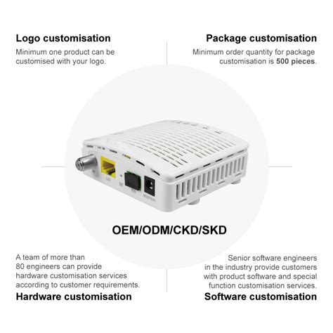 Image result for Fiber Optic Modem Router