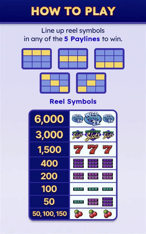 indslots cash gaming options available