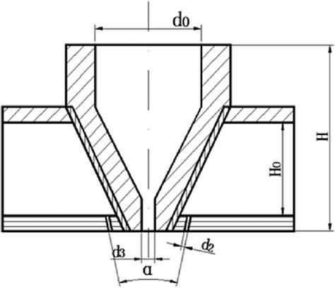 Image result for Atomizer Coil Building