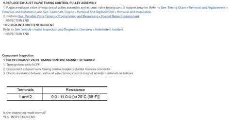 Image result for Nissan P2A00 Engine Code