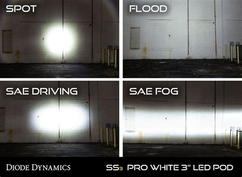 Diode Dynamics SS3 Max LED Light