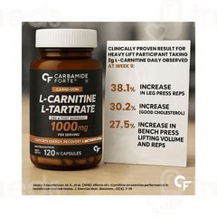 Carbamide Forte L Carnitine L Tartrate 1000 Mg Capsule 120 - Uses, Side ...
