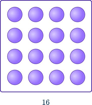 Image result for What Is Square Root in Math