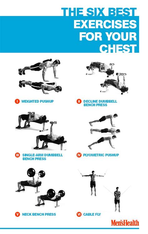 Image result for Exercise for Chest Muscles
