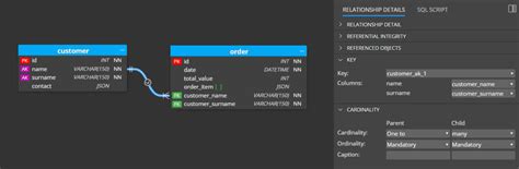 Image result for MySQL Keys