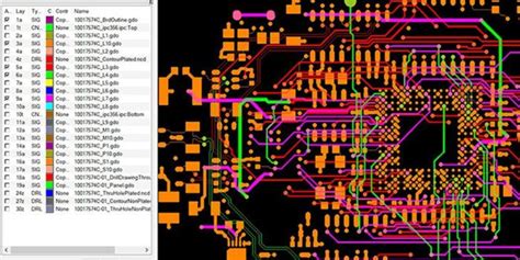 Image result for Gerber File Layers