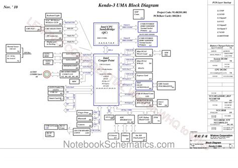 diagram skema lenovo m72 - Aplikasi Praktis Diagram Skema...