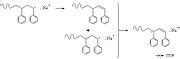 Image result for Anionic Addition Polymerization