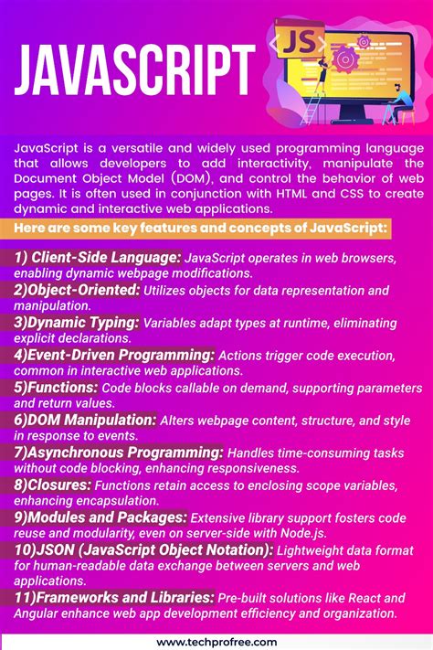 Image result for JavaScript Tutorial for Web Development